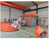 Rotational molding machines