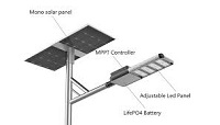 Solar Street Light